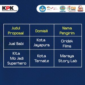 PROPOSAL TERPILIH ACFFEST 2024 – KOMPETISI EVENT SCREENING SINEMAKSI